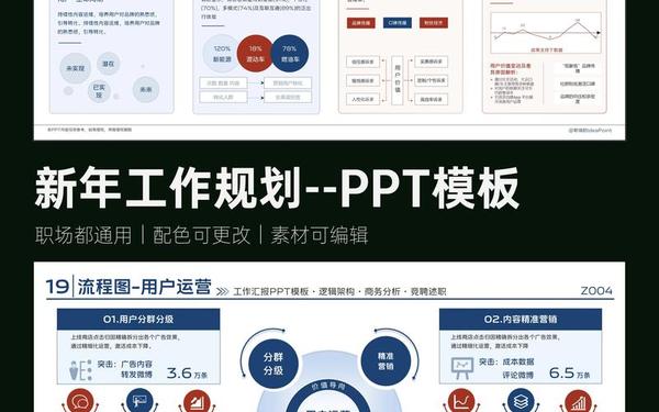工作计划ppt范文(年度工作概述ppt内容) 工作计划ppt范文(年度工作概述ppt内容)