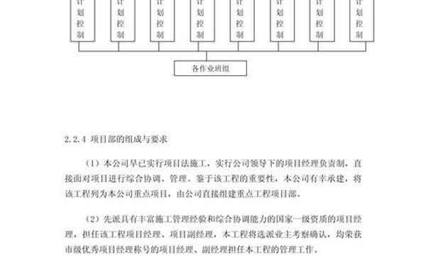 工程管理制度,工程项目管理办法和规章制度