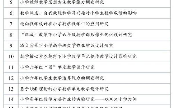 小学数学论文集100篇_小学数学小课题研究100篇 小学数学论文集100篇_小学数学小课题研究100篇