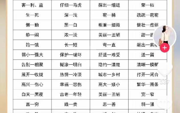 情况的反义词—久的反义词最佳答案