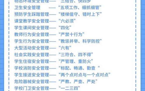 小学安全管理制度,小学安全管理制度最新版最新版2023 小学安全管理制度,小学安全管理制度最新版最新版2023