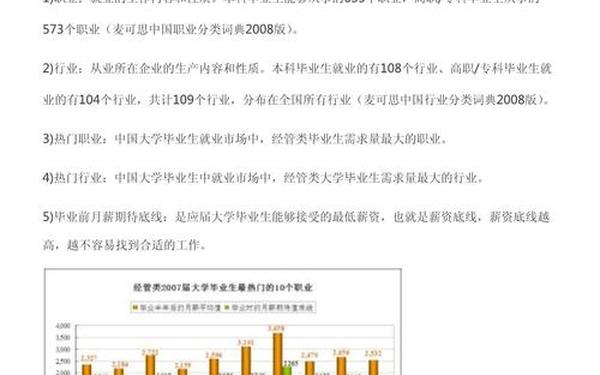 大学生就业问题分析_现在大学生就业的真实状况 大学生就业问题分析_现在大学生就业的真实状况