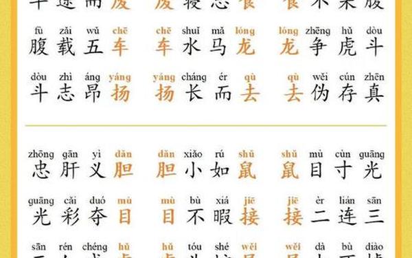 成语接龙10000个最简单(成语大全9000000个)