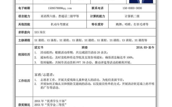 个人简历样本范文模板免费;个人简历版本