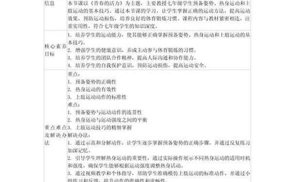 初中体育教案,七年级下册体育教案