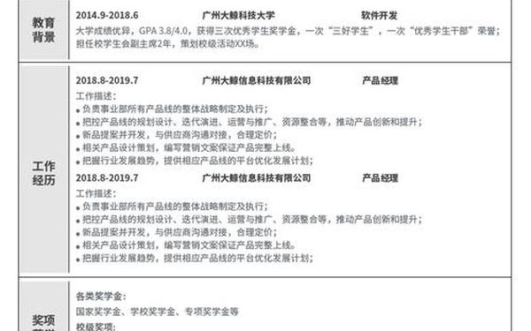 个人求职简历模板电子版免费,个人简历(电子版)