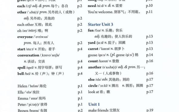 初一英语上册单词表(完整版);七上旧版英语书单词表