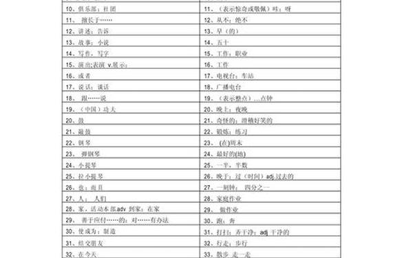 七年级下册英语单词_人教版七年级下册英语单词默写表