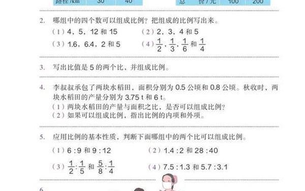 六年级数学上册电子课本;六年级下册数学人教版 六年级数学上册电子课本;六年级下册数学人教版