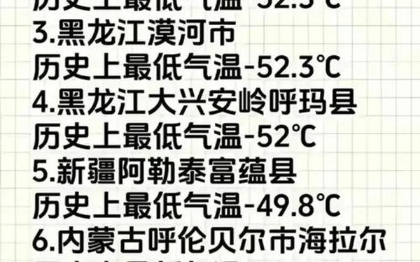 寒冷的近义词—温度在古代的雅称