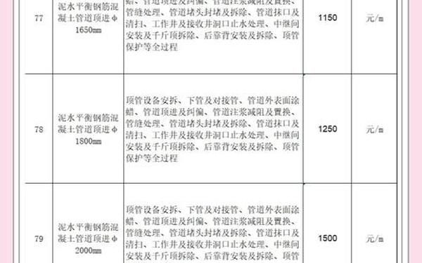 顶管施工方案;1200顶管施工每米价格