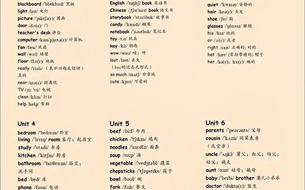 四年级上册英语-四上英语1～6单元单词表