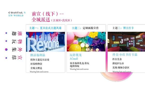 开业典礼策划—开业活动策划 开业典礼策划—开业活动策划