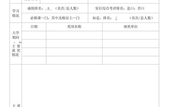 申请表模板,个人申请表