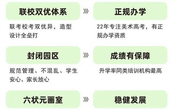 初中辅导班招生简章_初三想走艺考可以吗