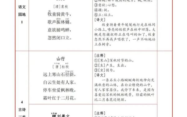 语文三年级上册(三年级上册1～8单元古诗)