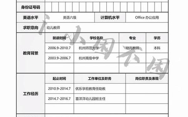 如何写个人求职简历-找工作的个人简历模板