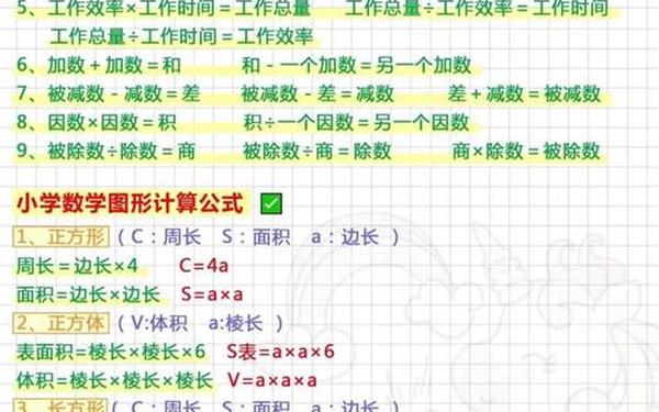16年级数学归纳总结—小学一到六年级数学知识点归纳总结