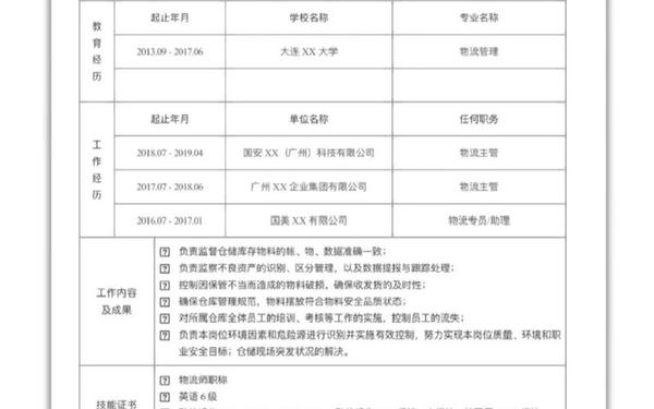 个人简历工作经历描述-简历经历详情怎么写