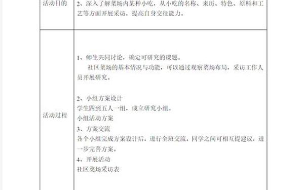 寒假社会实践活动记录表,实践活动记录表模板图片