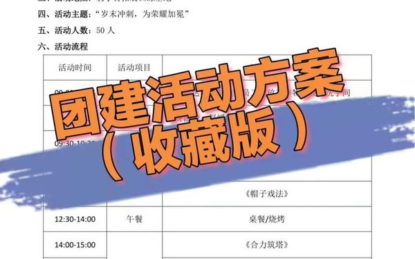 工会团建活动方案;团建一日游活动方案