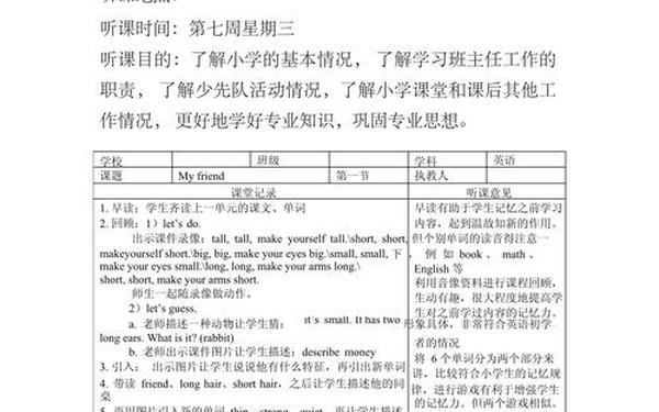 英语评课记录,小学英语听课评价
