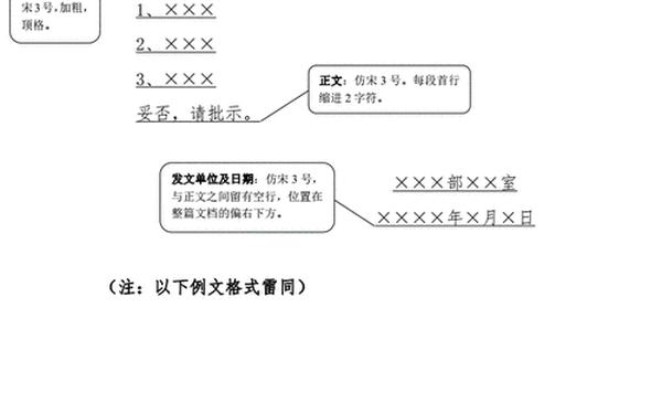 公文写作基础知识—常用公文的基础知识