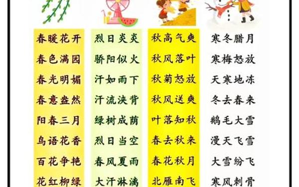夏天的成语四字成语,春夏秋冬成语各20个