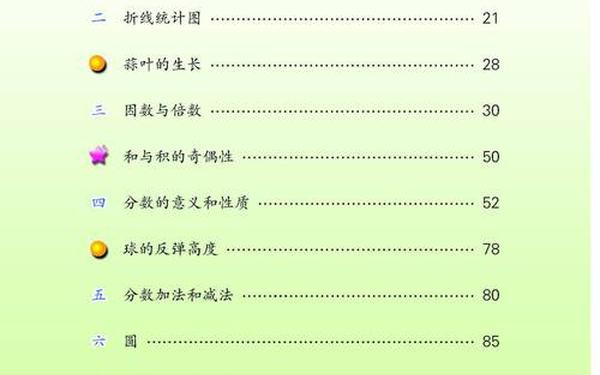 五年级下册数学电子课本—五年级下册数学教案电子版