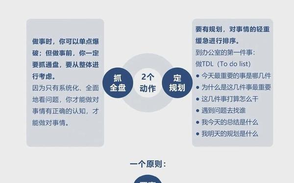 如何做好一个管理者-如何管理好企业管理 如何做好一个管理者-如何管理好企业管理