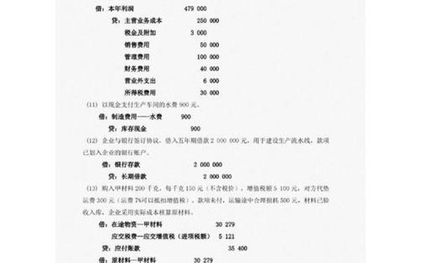 会计基础知识必背100题(会计分录100题经典)