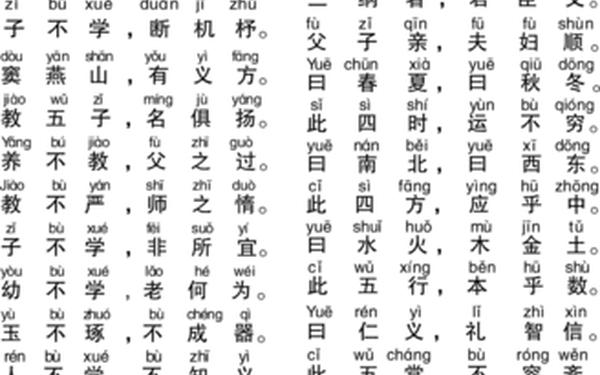 三字经全文带拼音、三字经15段内容