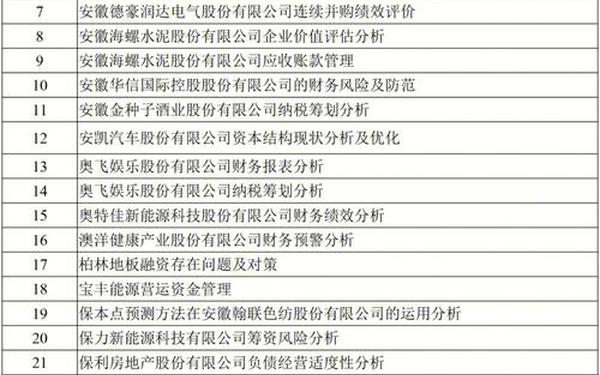 会计学毕业论文选题,会计论文题目50篇