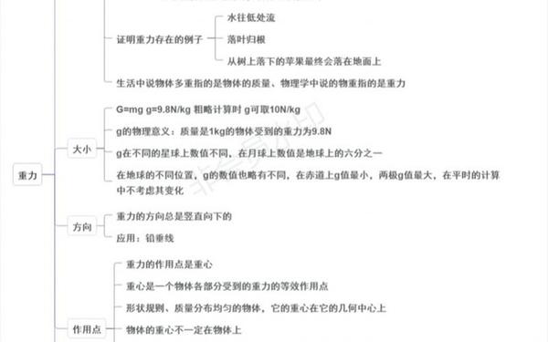 八年级物理教案_八年级物理7.1力教案