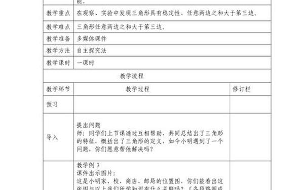 三角形教案—三角形的特性教学设计