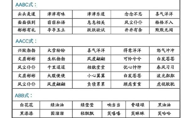 abb式的词语、AABB最佳组合