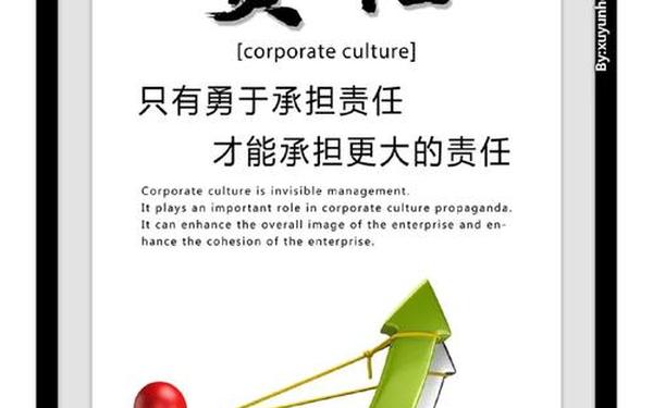 强化责任担当;认真履职尽责,强化责任担当