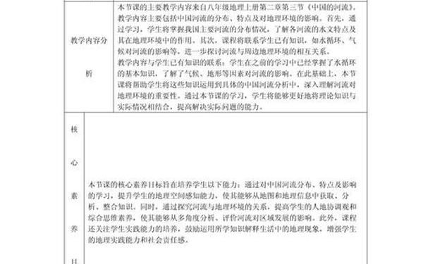 初二地理教案,湘教版八年级地理教案全册 初二地理教案,湘教版八年级地理教案全册