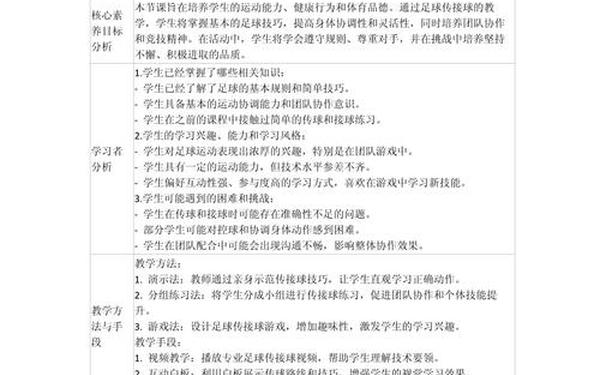小学体育教学工作计划、1~6年级体育教案 小学体育教学工作计划、1~6年级体育教案