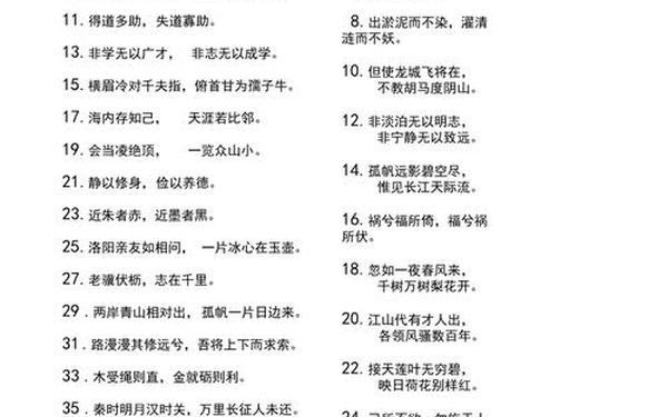 名人名言大全100000句—100条名言警句
