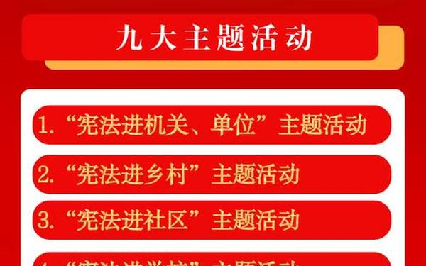 宪法宣传周活动总结报告;宪法权威靠宣传错在哪