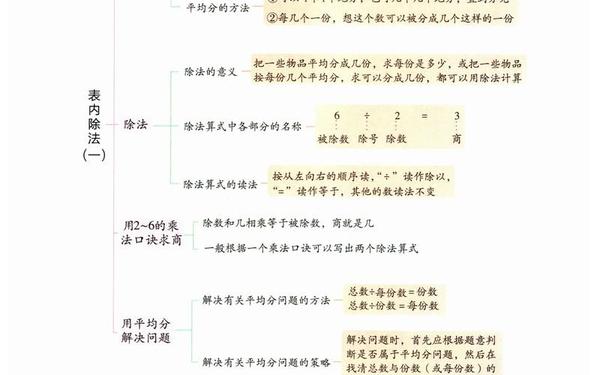 小学数学教研总结 小学二年级数学总结