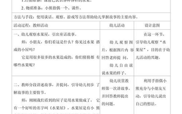 小班优秀公开课教案 幼儿园小班备课教案40篇 小班优秀公开课教案 幼儿园小班备课教案40篇