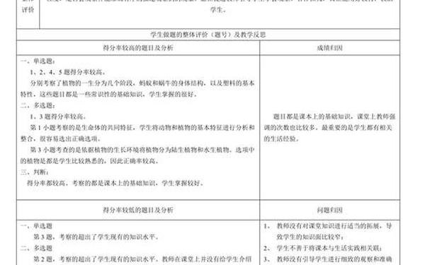 三年级科学试卷分析-科学期末测试试卷分析