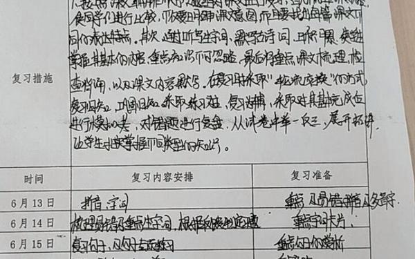 四年级语文教学工作总结—2025四下语文进度表