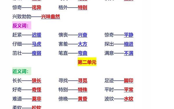 忽略的近义词和反义词(倾斜的近义词和反义词)