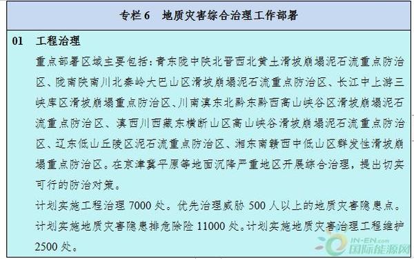 地质灾害调查与防治、地质灾害防治措施 地质灾害调查与防治、地质灾害防治措施