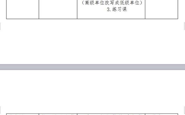 小学数学教学计划 四年级下册数学教学计划表怎么写