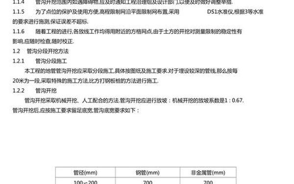 地下通道施工方案;地下管道安装施工方案