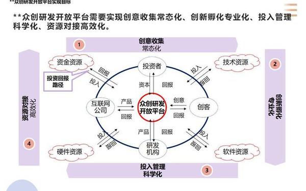 公司未来发展战略规划及前景—企业的未来展望和发展规划 公司未来发展战略规划及前景—企业的未来展望和发展规划